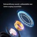 Machenike GX60 Gaming Headphone ANC Tri-mode Wired+Bluetooth+2.4G