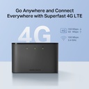 4G LTE Mobile Wi-Fi - MT110